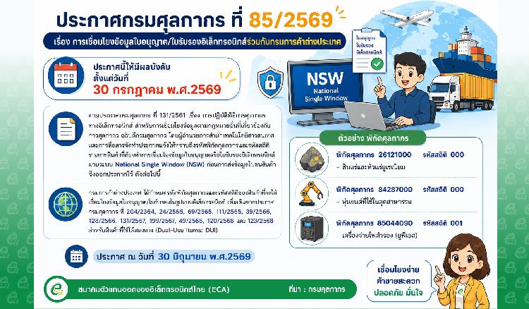 ประกาศกรมศุลกากร ที่ 85/2569
